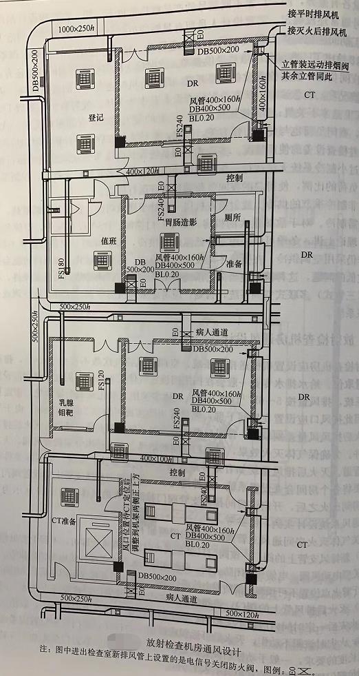 放射科通風(fēng)設(shè)計.jpg